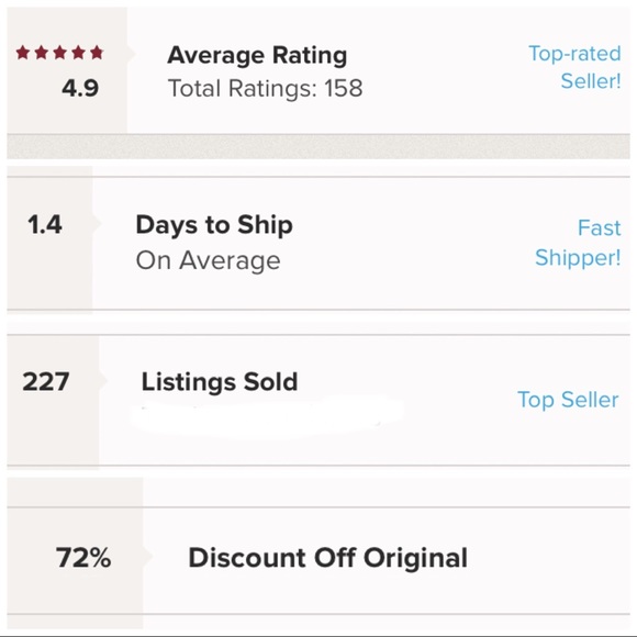 Top-rated seller, fast shipper, and top sharer! ๐ - Picture 3 of 4